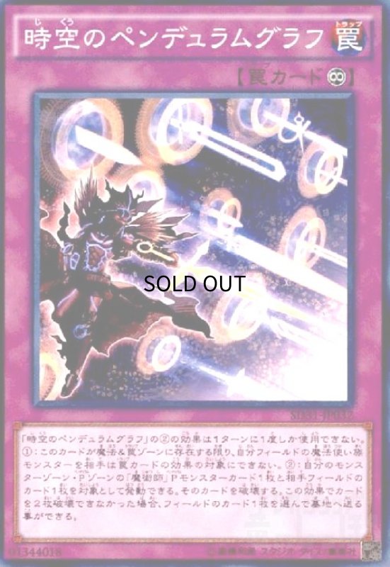 画像1: 時空のペンデュラムグラフ(高価N) (1)